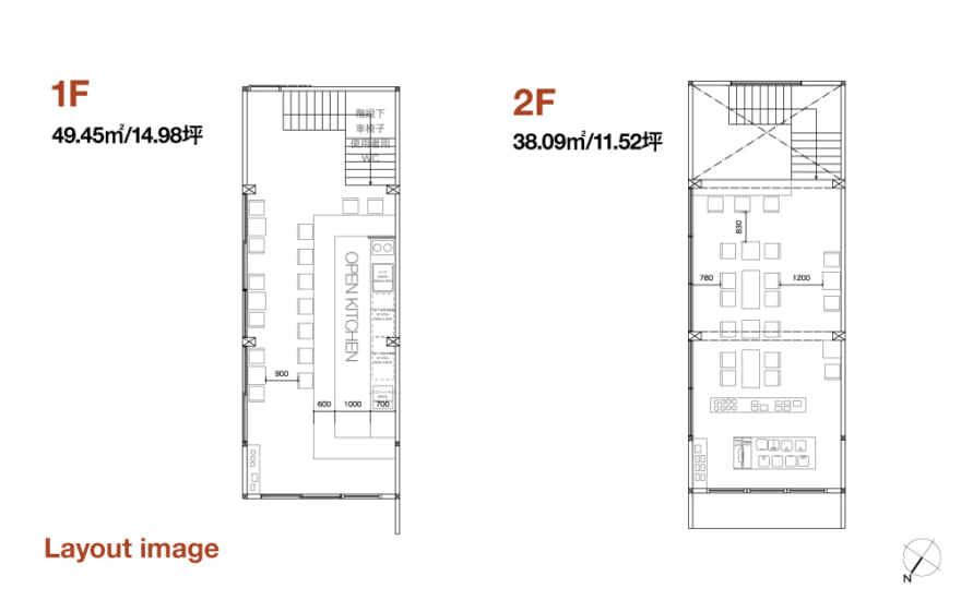RIncon｜Shop plan